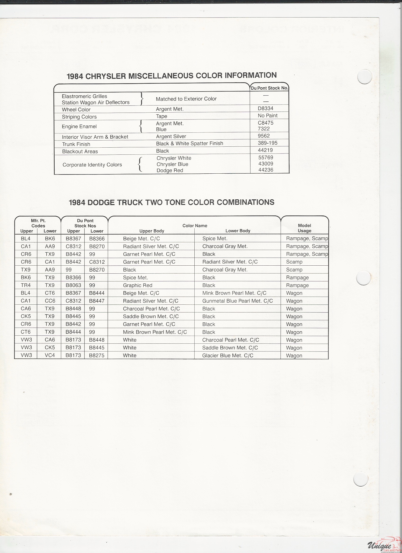1984 Chrysler-3 Paint Charts